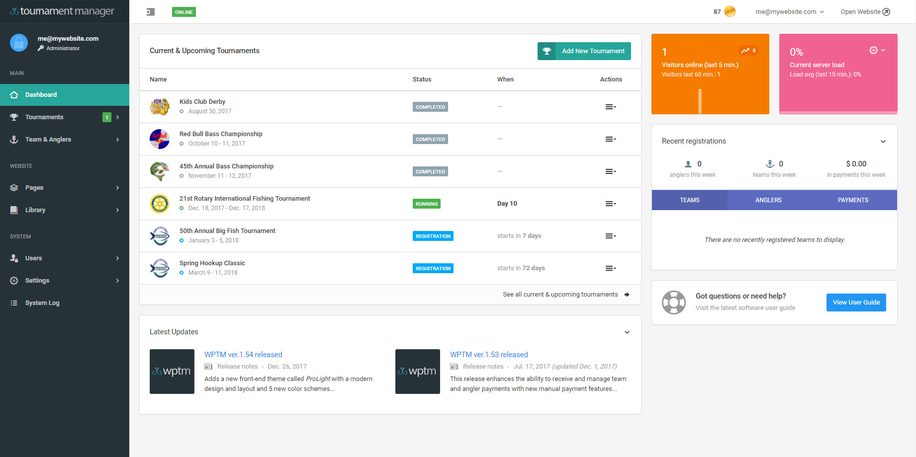 Administration: Dashboard